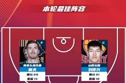 开云娱乐 -CBA季后赛今晚走向成谜，达拉斯独行侠强势反弹，更衣室稳定，医务组通报恢复的简单介绍